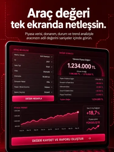 Postuby tasarımı