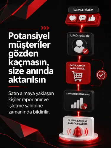 Postuby ile tasarlanan sosyal medya görseli 79